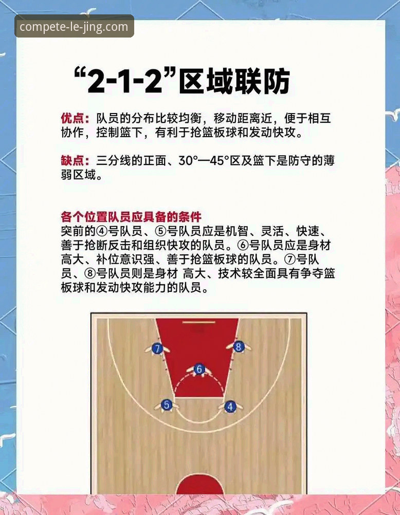 CBA季后赛加时绝杀复盘——乐竞体育平台观赛必备知识与实用技巧