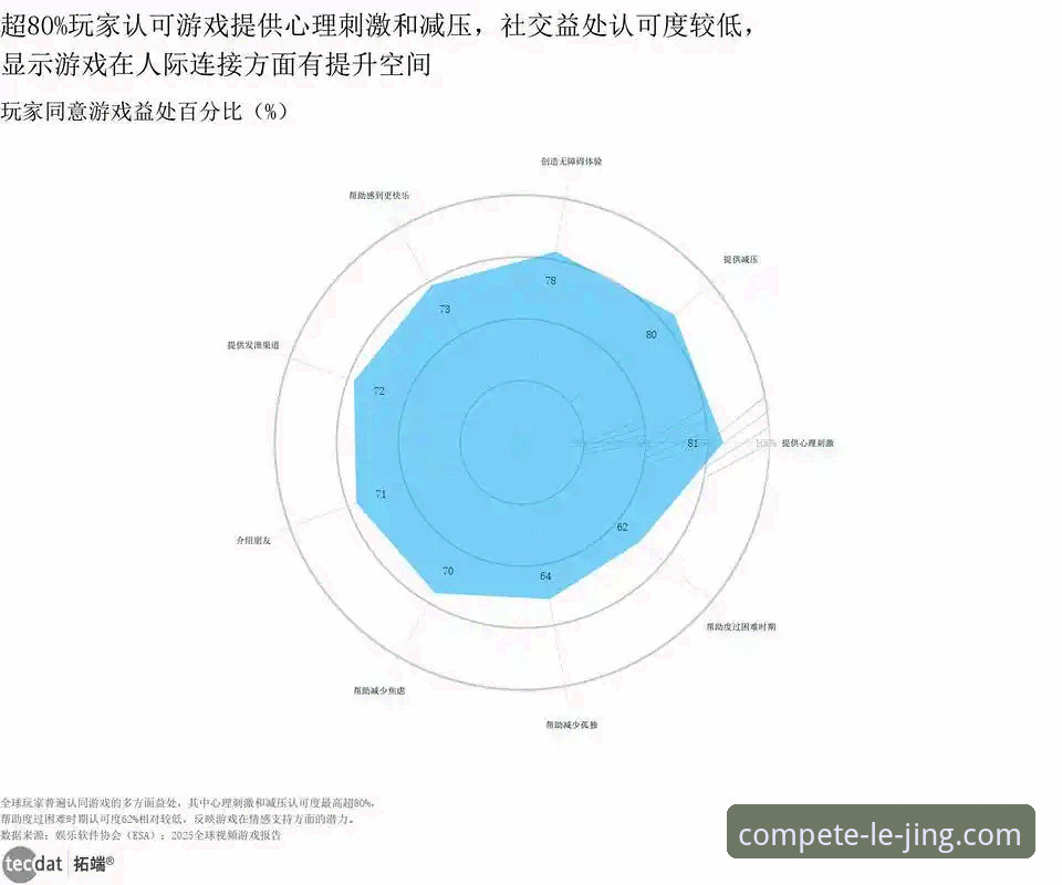 行业观察：乐竞游戏下载教程最新动态与正版生态趋势分析